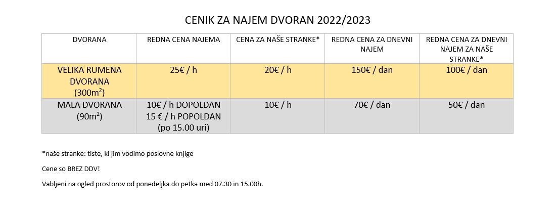 CENIK